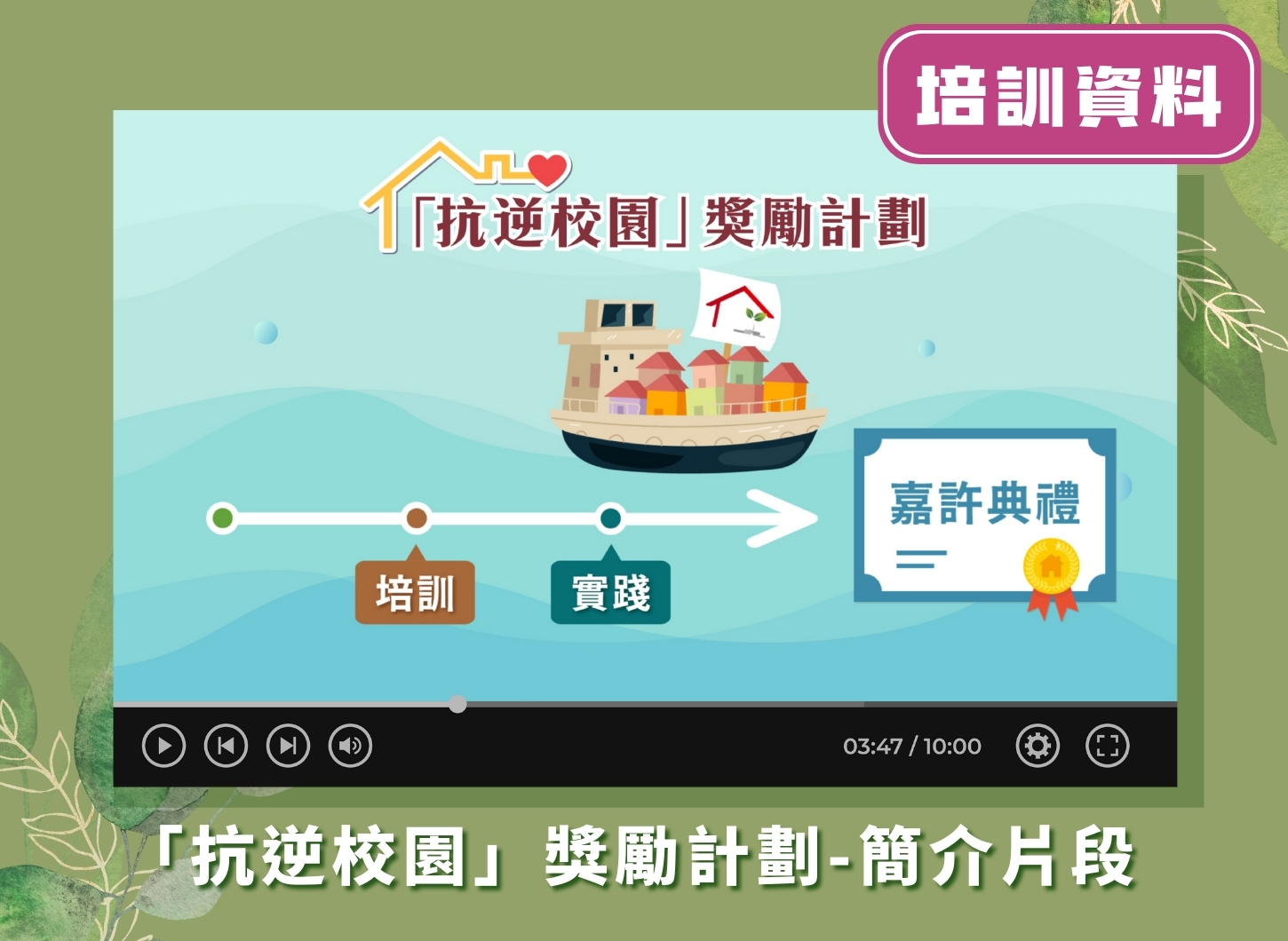 「抗逆校園」獎勵計劃 - 簡介片段